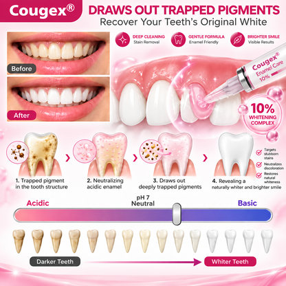 💥100K+ SOLD💕 - COUGEX® Cavity-Repair Natural Enamel Filling Gel