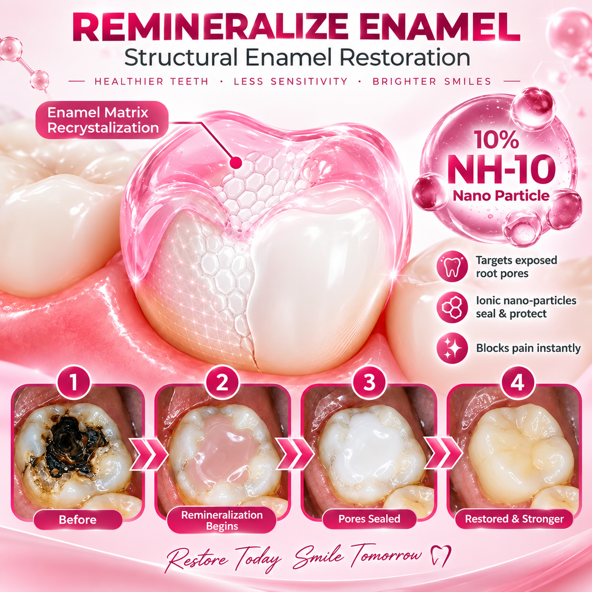 💥100K+ SOLD💕 - COUGEX® Cavity-Repair Natural Enamel Filling Gel