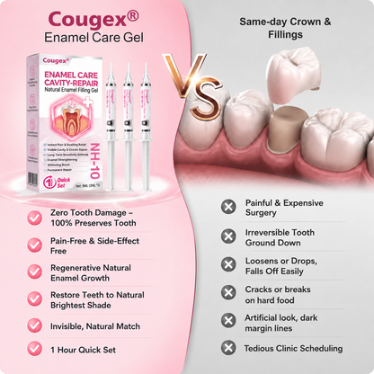 💥100K+ SOLD💕 - COUGEX® Cavity-Repair Natural Enamel Filling Gel